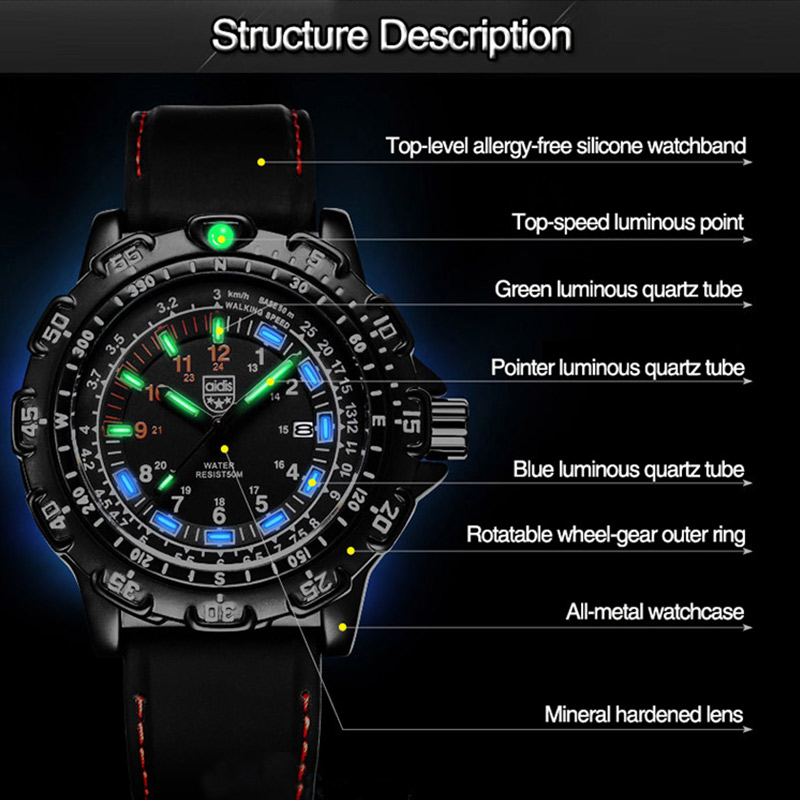 Мужские водонепроницаемые квар – обзор и цена Solar Powered Watch