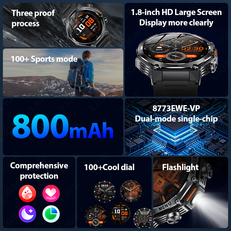 Новые мужские 800 мАч сверхдли – обзор и цена Smartwatch Latest Watches For Men