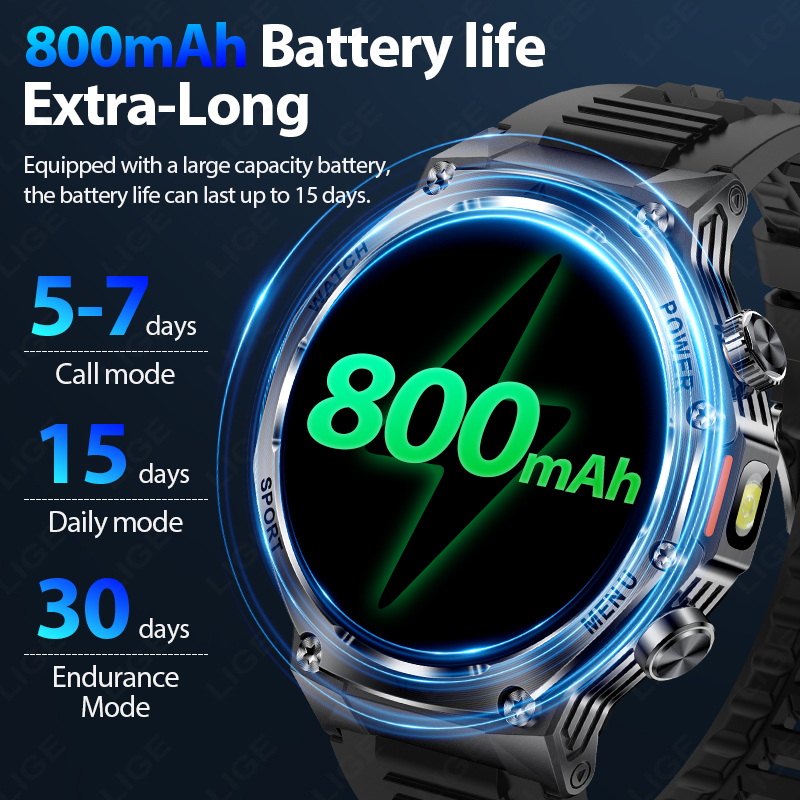 Новые мужские 800 мАч сверхдли – обзор и цена Smartwatch Latest Watches For Men