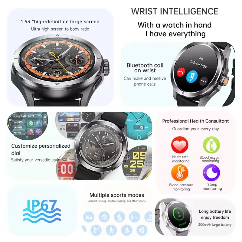 GUHUAVMI NFC Смарт-часы Мужчин – обзор и цена Smartwatch Watches Brands For Men